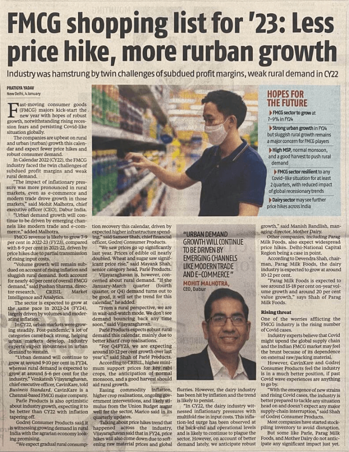 FMCG Shopping List for ’23: Less Price Hike, more Rurban Growth